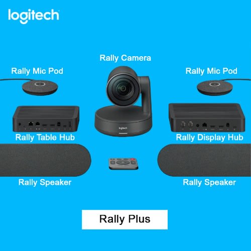 Rally Plus Video Conferencing Camera System