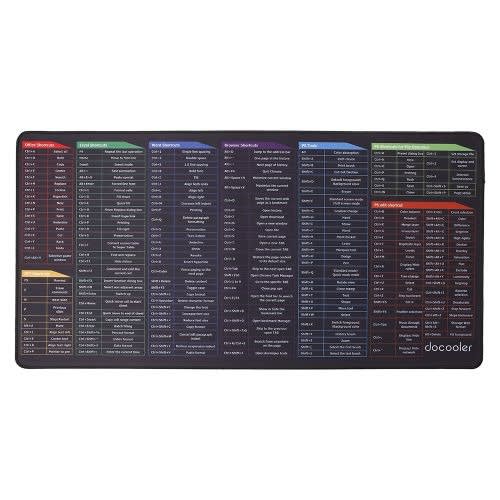 Oversized Gaming Mouse Pad