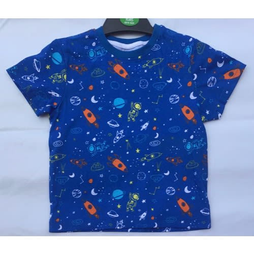 Boys Planet’s Top
