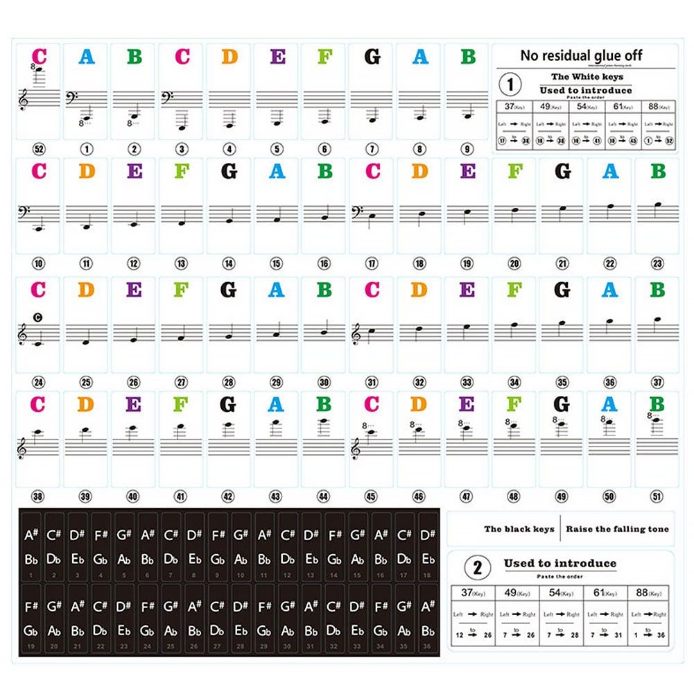 Note Sticker Decal PVC Biginners Music Keyboard Stave Piano