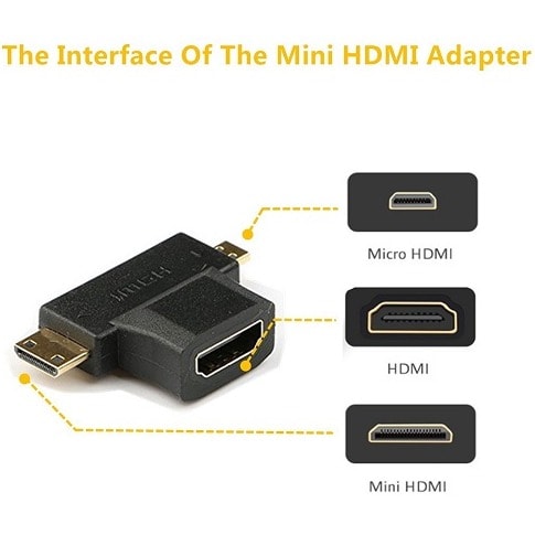 Mini Hdmi/micro Hdmi To Female Hdmi T Coupler