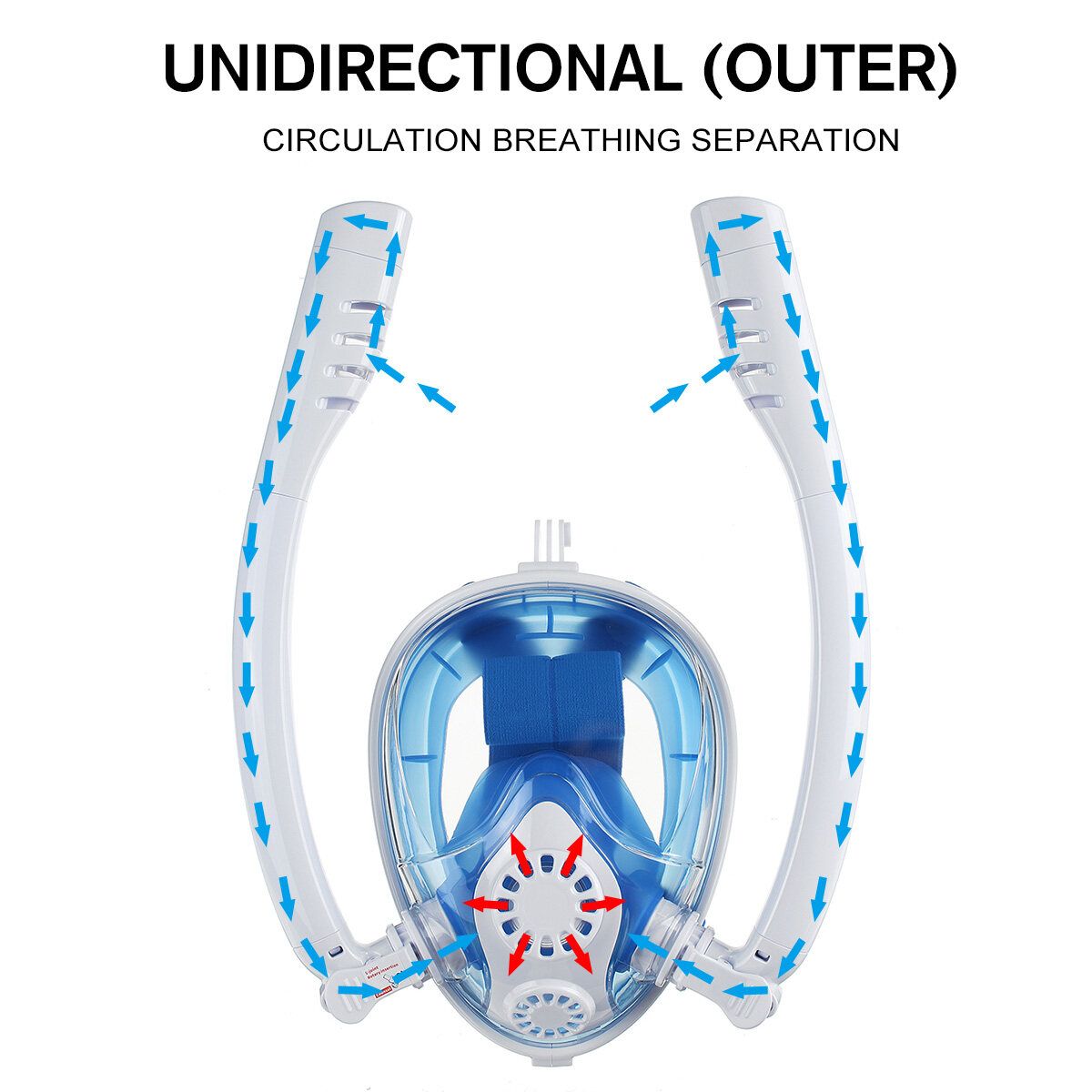 180° TWO Intake Tubes Silicone Diving Mirror Anti Fog Detachable Dry Snorkeling Full Face Set Scuba Diving Underwater Wide View Snorkel Swimming [XS/S/M/L/XL] For Adult Youth Child Blue L XL For Adult