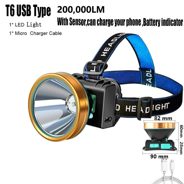 1000000LM XHP199 Powerful Led Headlamp Most Brightest