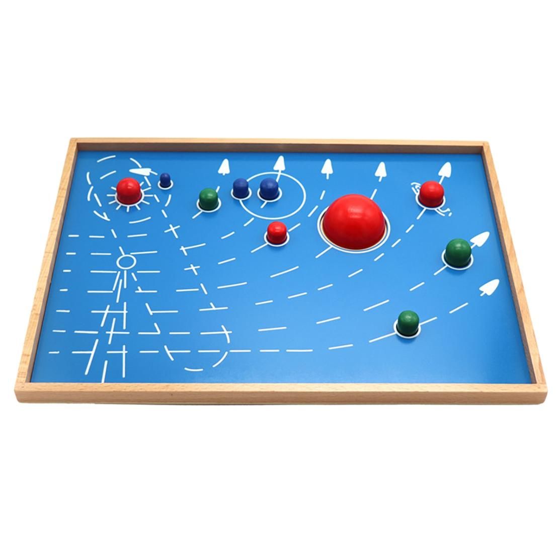 Education Teaching Aids Cultural Science Solar System 10