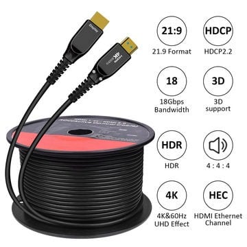 Fiber Optic Hdmi 2.0 Cable 4k Ultra Hd Hdmi A/a M/m 20m