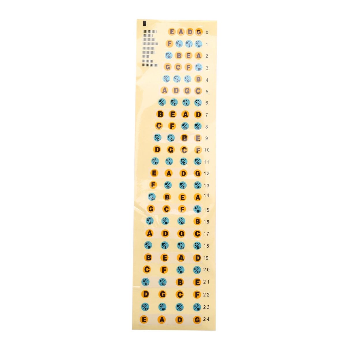 Guitar Fretboard Note Sticker(Bass-Multicolor)
