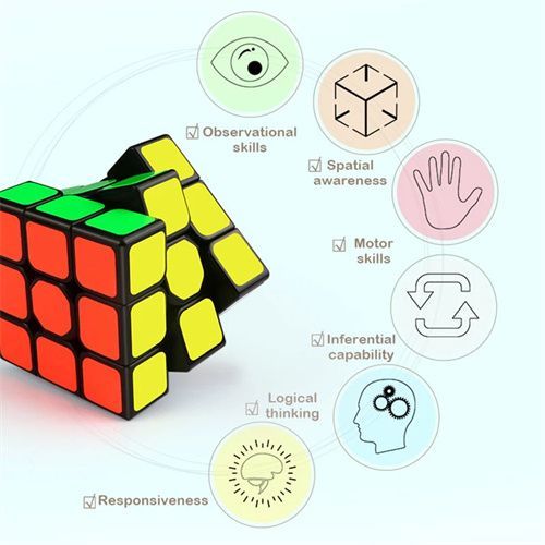 Brain Puzzle Cube Solution