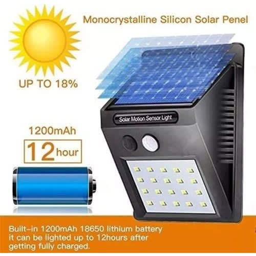 Solar Motion Sensor Led Light