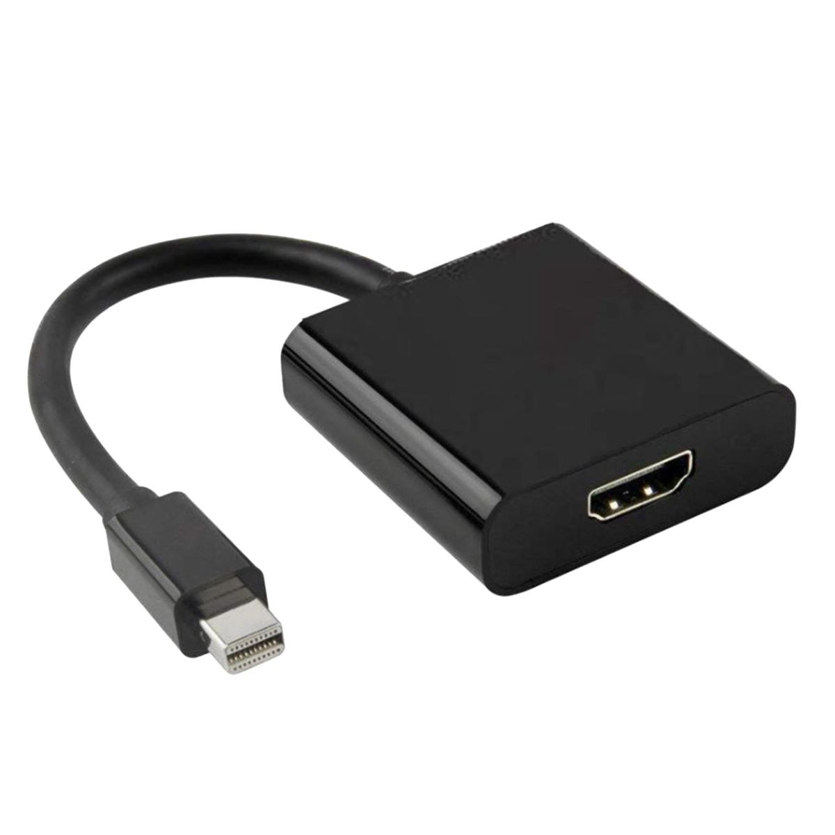 HDMI-Converter Suitable for All Outputs to HDMI-Compatible