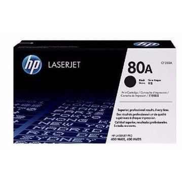 LaserJet Toner 80A