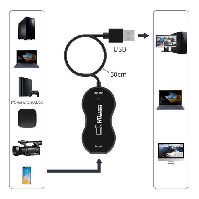 Portable Mini HDMI 1080P HD Recording Video Capture Card For Broadcast