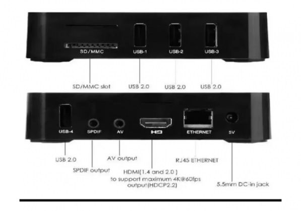 Smart Tv Box 4k Mxq Pro Hdmi Wi-fi Android 12.0 32gb 4gb