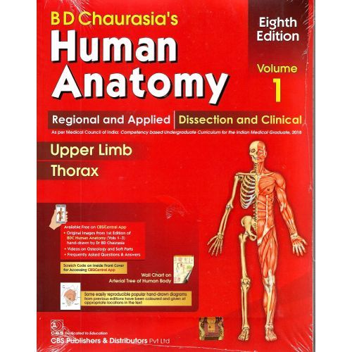 Human Anatomy, Volume 1-4