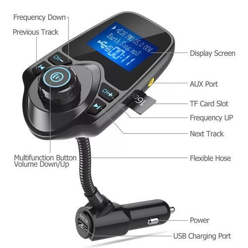 Multifunction Wireless Car MP3 Player / Bluetooth / FM Transmitter / Fast Charger With Aux