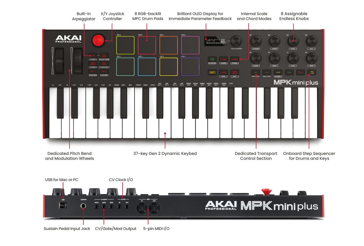 Mpk Mini Plus Studio Keyboard