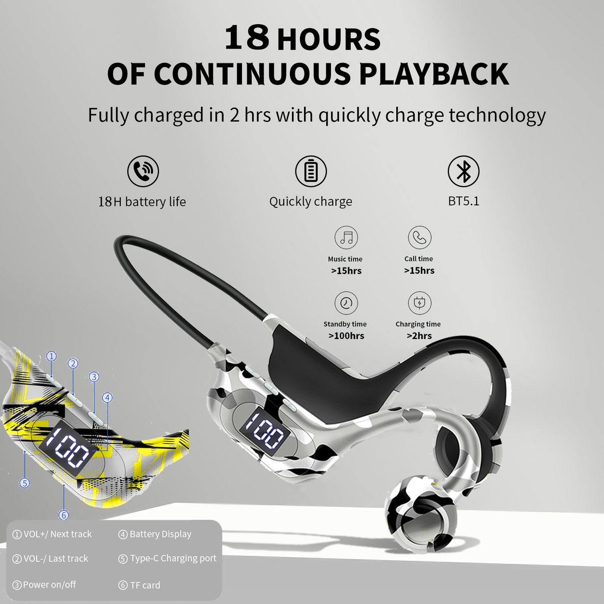 Graffiti Bone Conduction Wireless Bluetooth Earphones