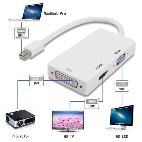 Mini 3IN1 Display Port DP To DVI VGA HDMI Adapter Converter