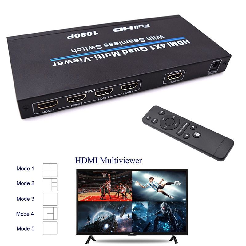 Multi-viewer Splitter HDMI