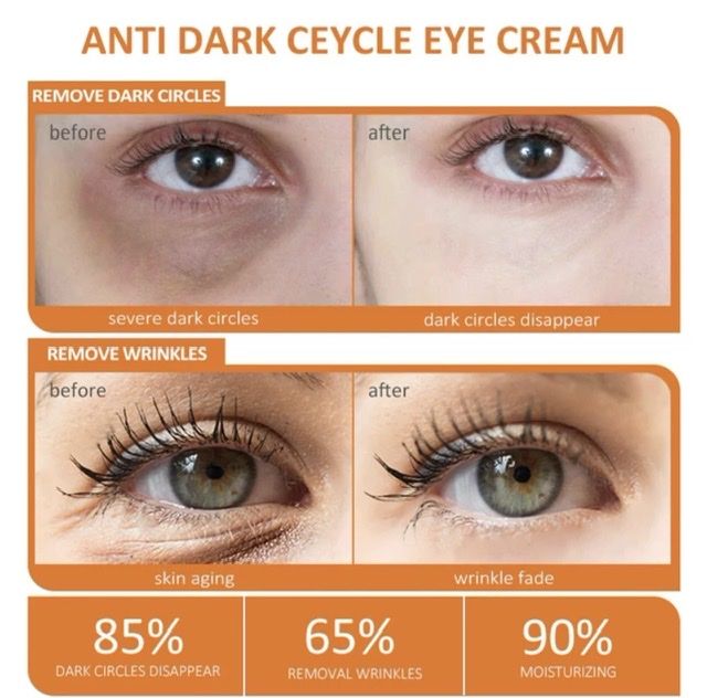 2pcs Powerful Vitamin C Eye Whitening Dark Circles Remove Fade Eye Bags Anti Wrinkle Serum