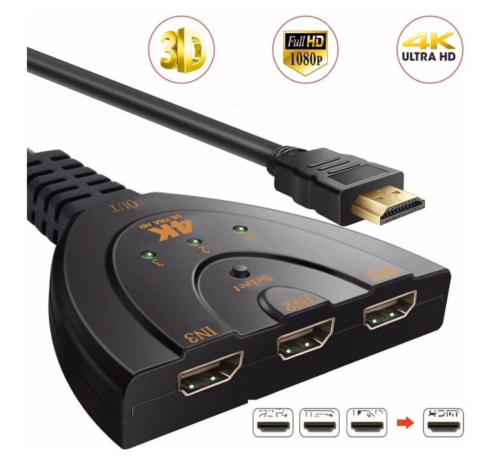 4K*2K 3D Mini 3 Port HDMI-compatible Switch