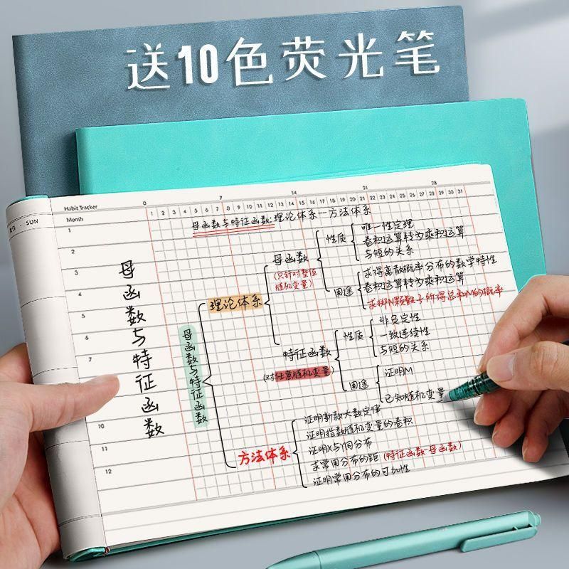 Notebook Self-Discipline Card Book Daily Habit Development Time Management Axis Schedule This Month Weekly Planning Study