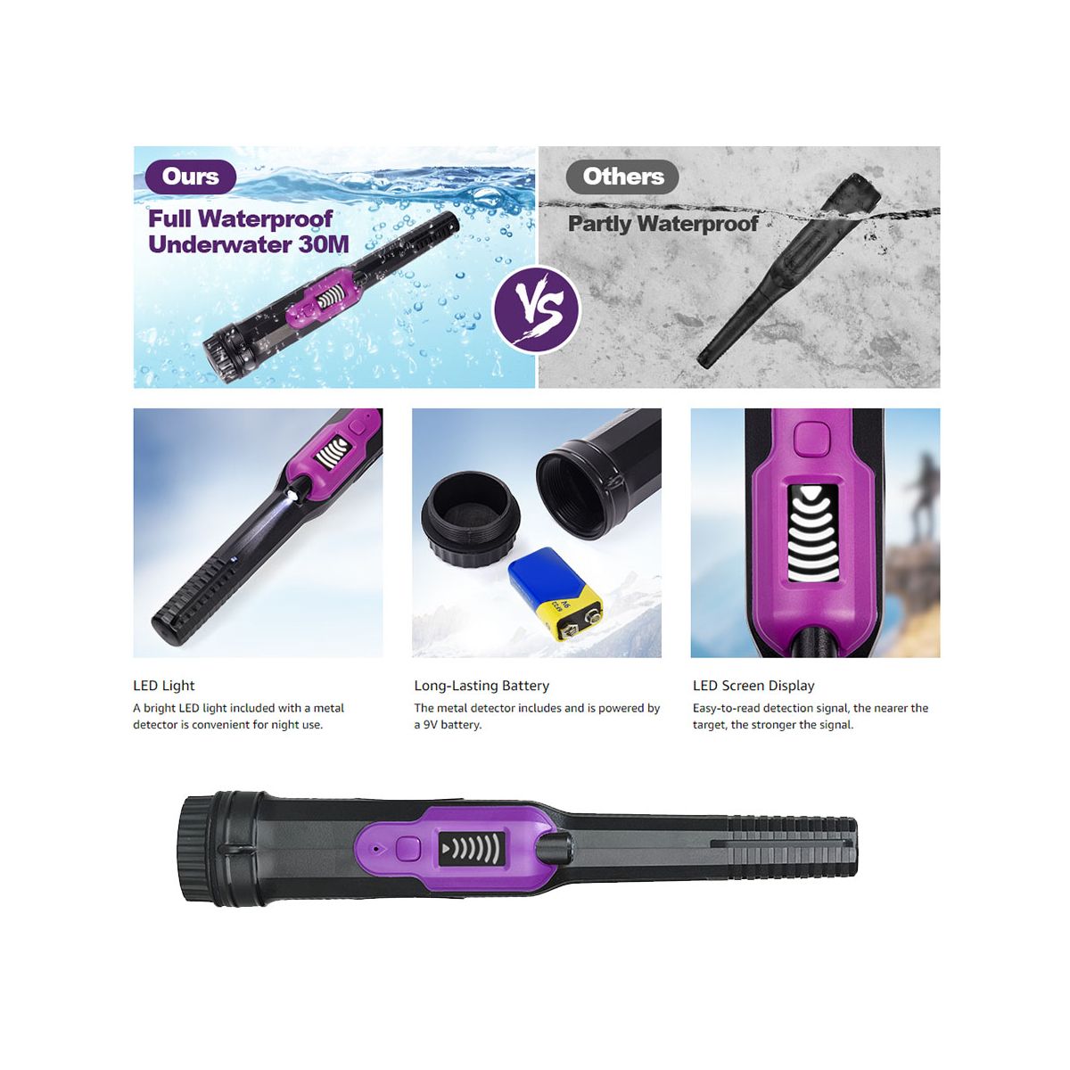 LED Display Metal Detector Pinpointer Handheld Pin Pointer IP68 Full-Waterproof Treasure Hunting Tool for Kids Adults-B