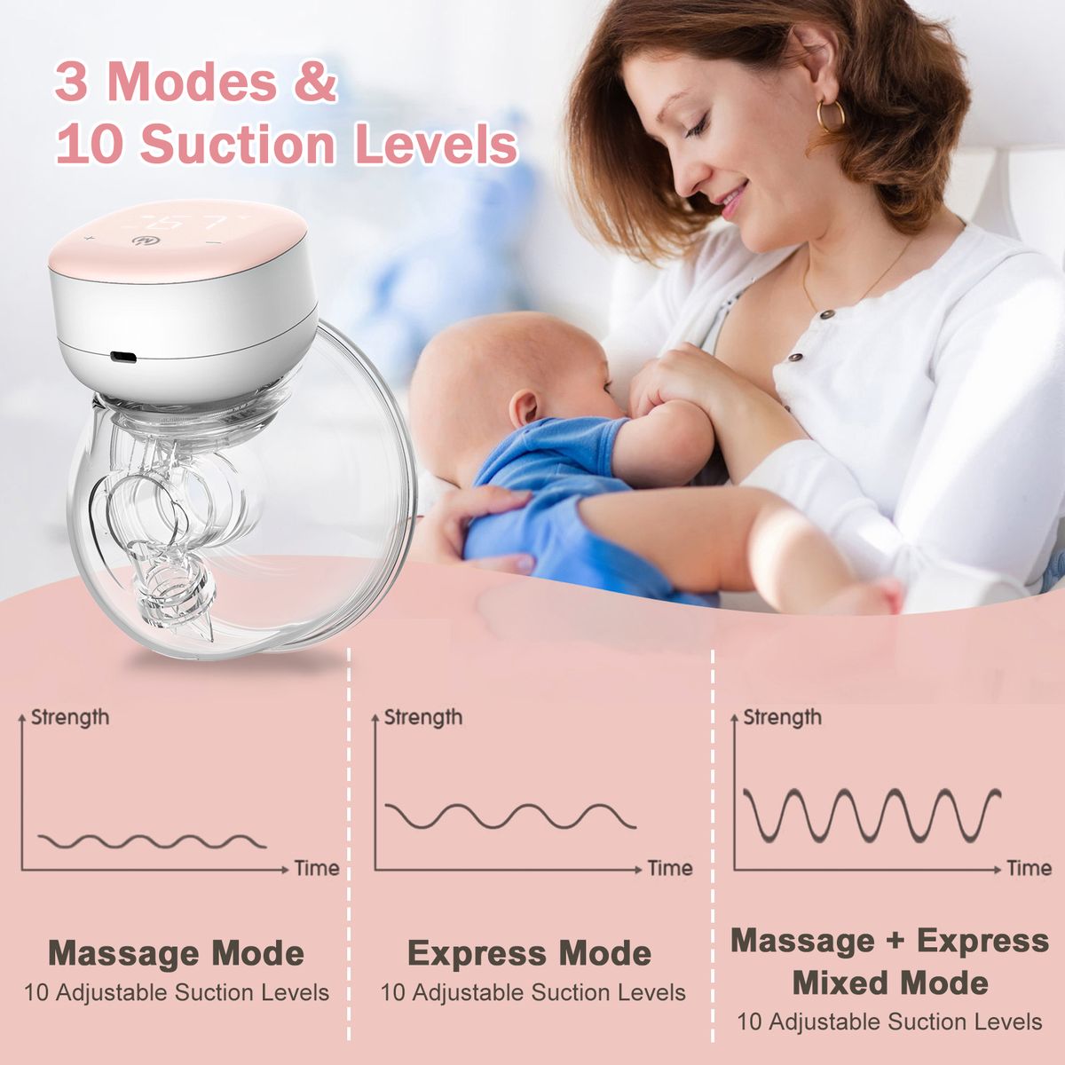 P3 Wearable Electric Breast Pump 240ml,28mm Shield