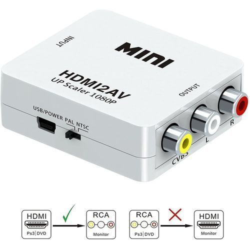100% Genuine Original Mini AV/RCA/CVBS Jack To A HDMI Scaler 1080P Converter Box HDMI2AV Video Adapter For HDTV TV PS3 PS4 PC DVD Xbox Projector( White)