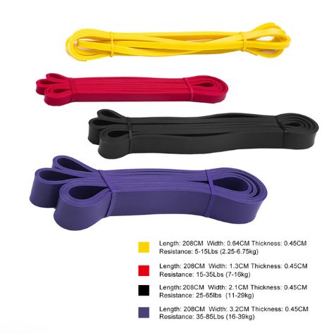 UniFitness 208cm Rubber Resistance Bands Yoga Band Pilates Elastic Loop Crossfit-4PCS Set