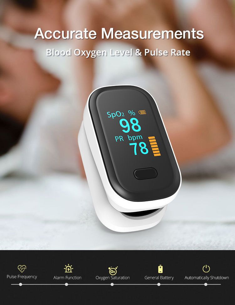 BOXYM OFit-2 Finger-Clamp Pulse Oximeter Medical Finger Blood Oxygen Saturometro Heart