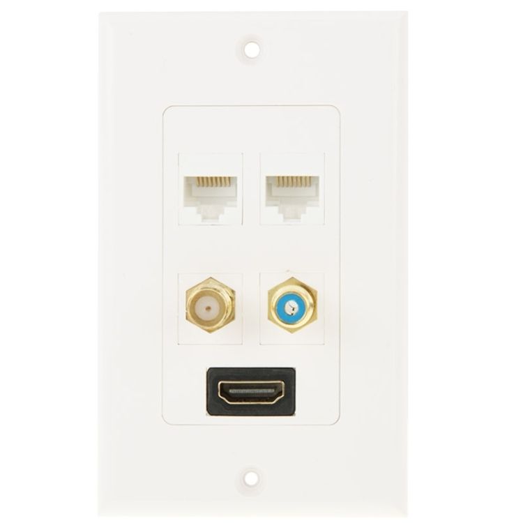 HDMI Female Plug Wall Plate Panel