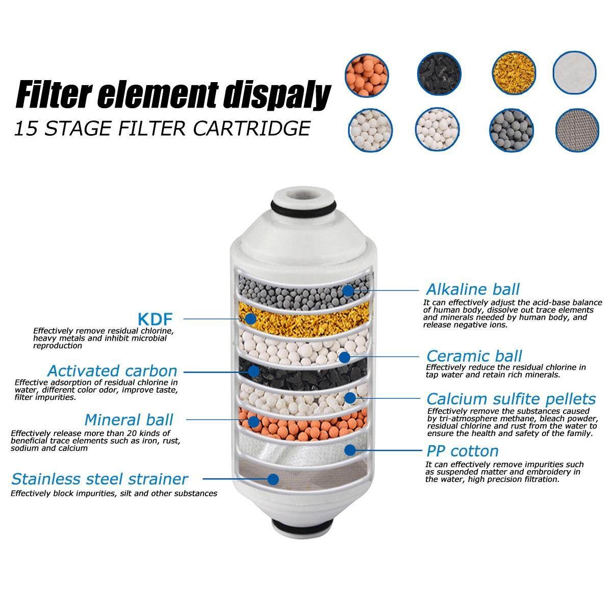 Removal 15 Stage Shower Head Filtration Purifier Water Filter Chlorine Softener Bathroom Accessories Dechlorination Antique White