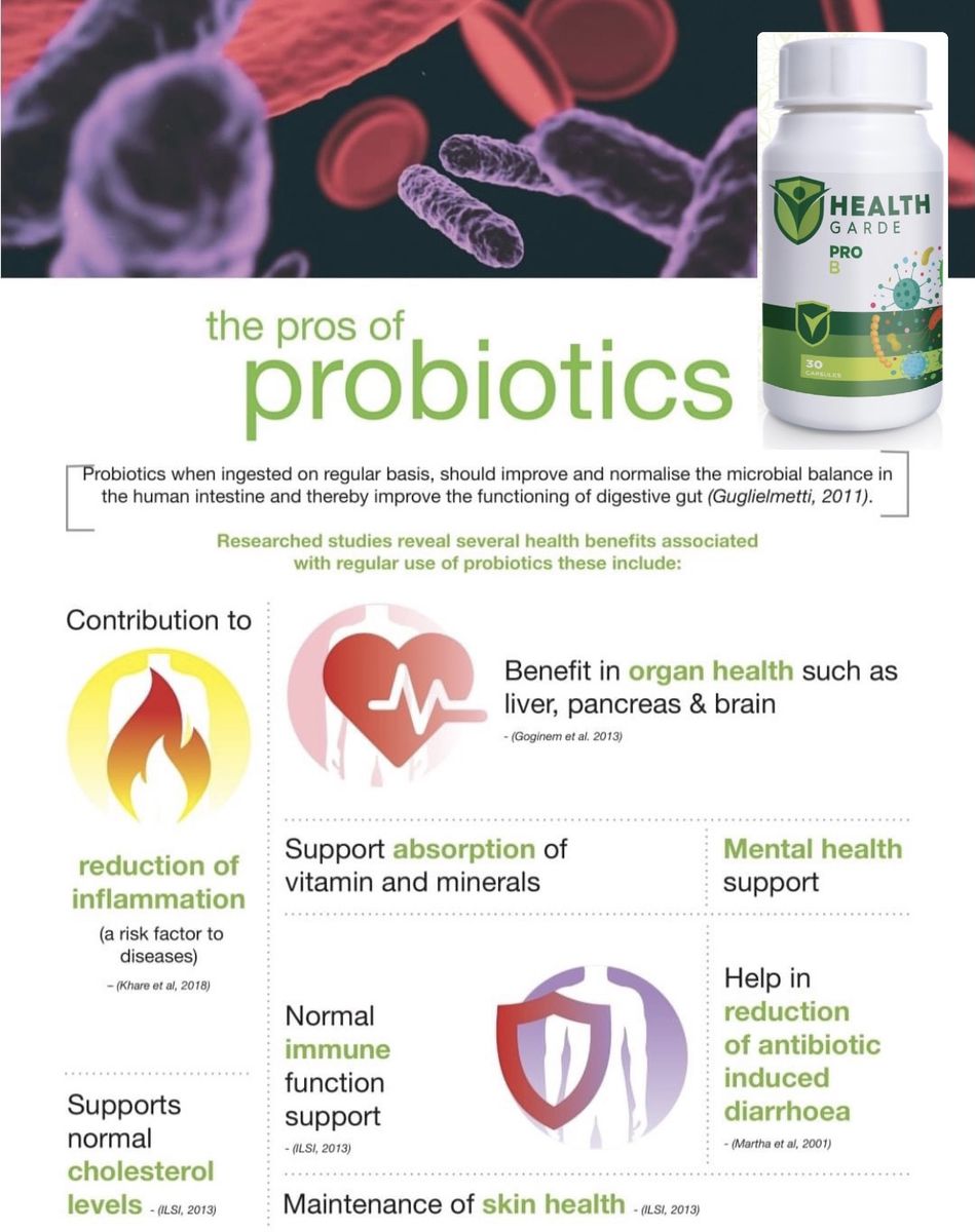 Probiotics (PRO B) For Men And Women