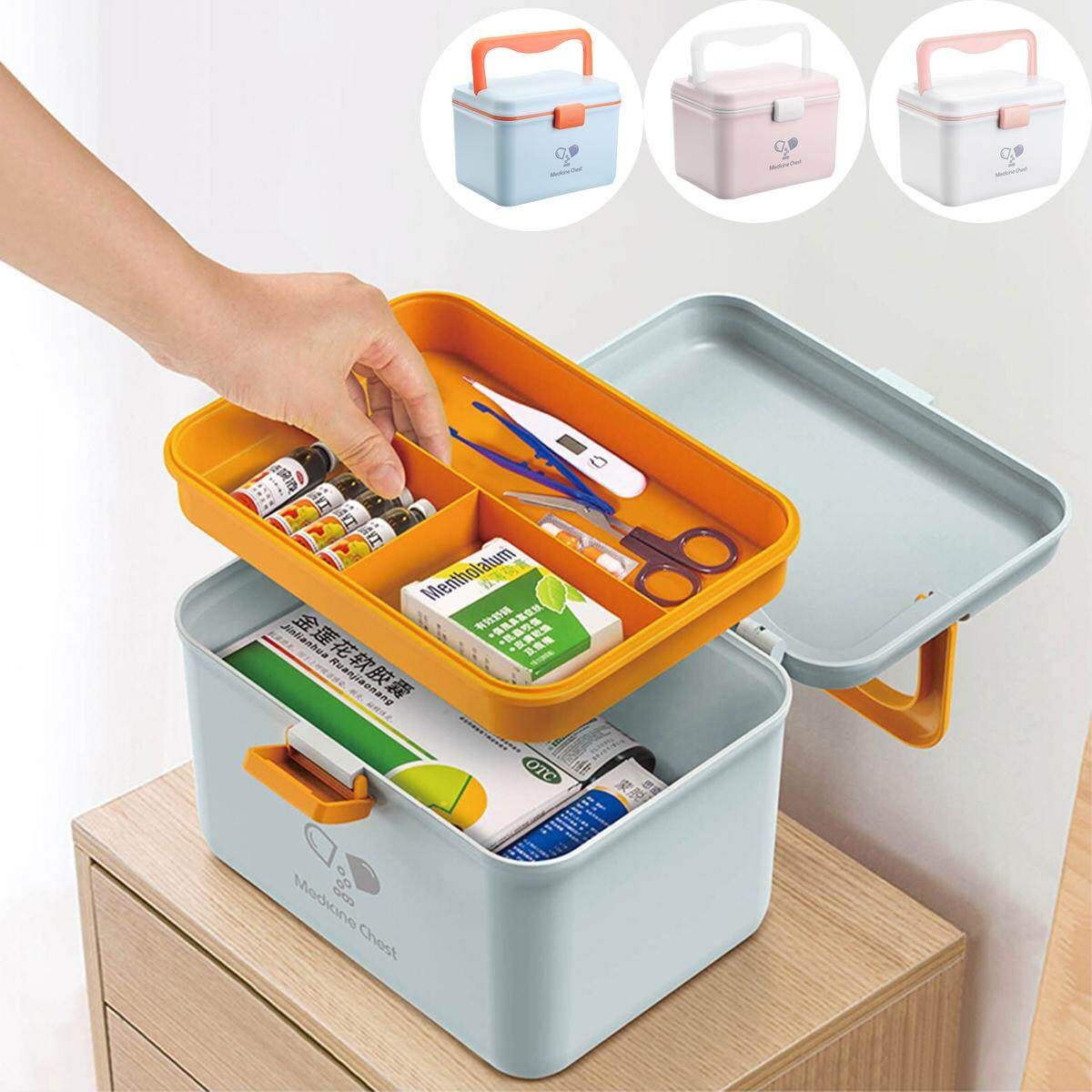 Nordic Style White Medicin Box Household Medicin Box Large Capacity Storage Box First Aid Kit Blue