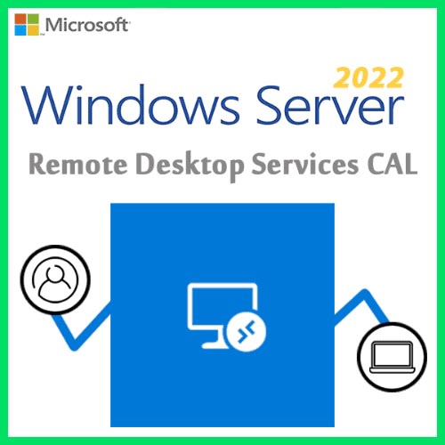 Windows Server 2022 Remote Desktop Services- 50 Users CALs