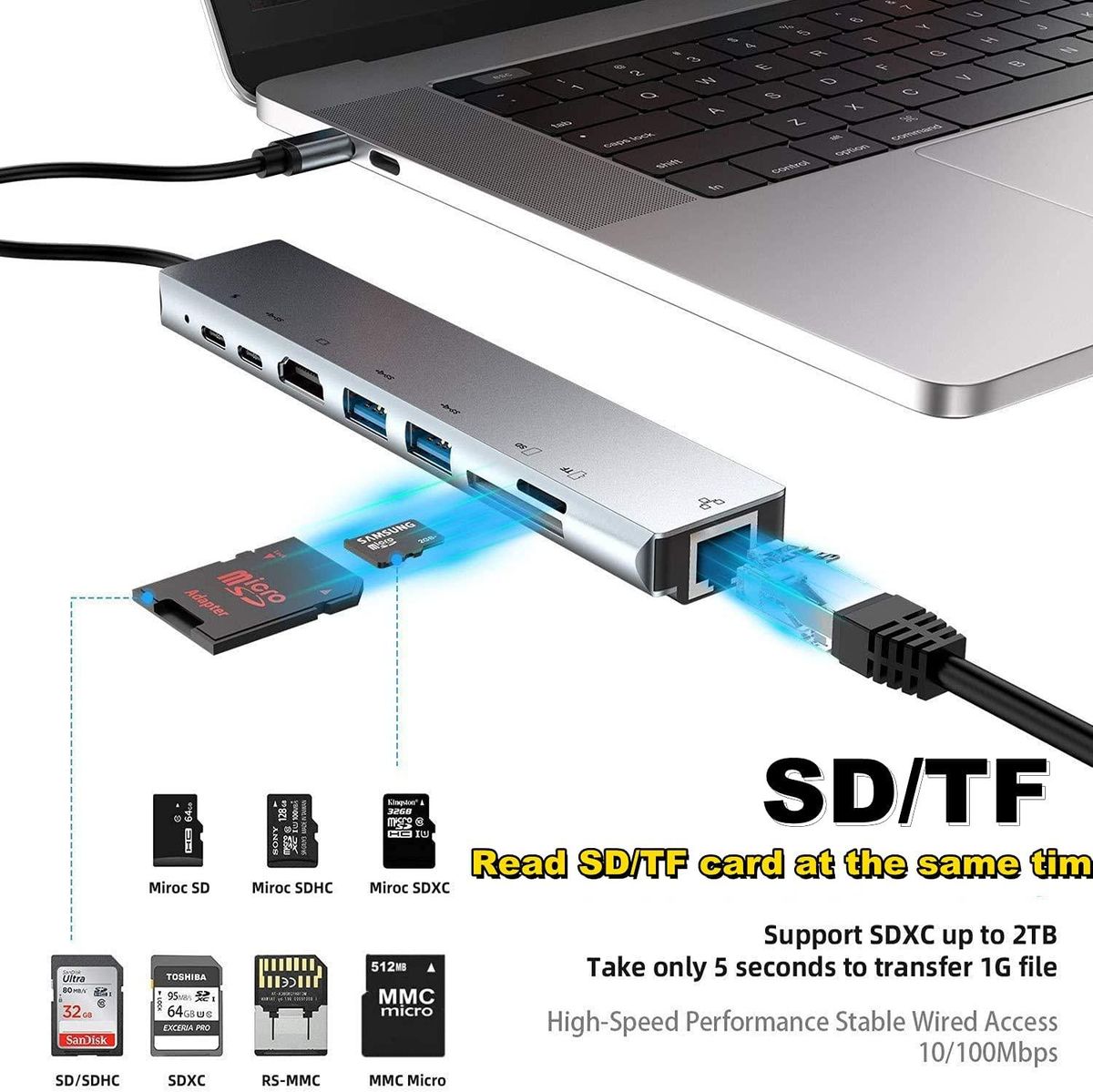 USB C Docking Station Monitor Adapter Type-C to HDMI Adapter 8 in1Laptop Docking Station HUb with SD/TF Card Reader 1USB 3.0/ 1USB 2.0,87W PD for MacBook Pro Air and Type-C Laptop