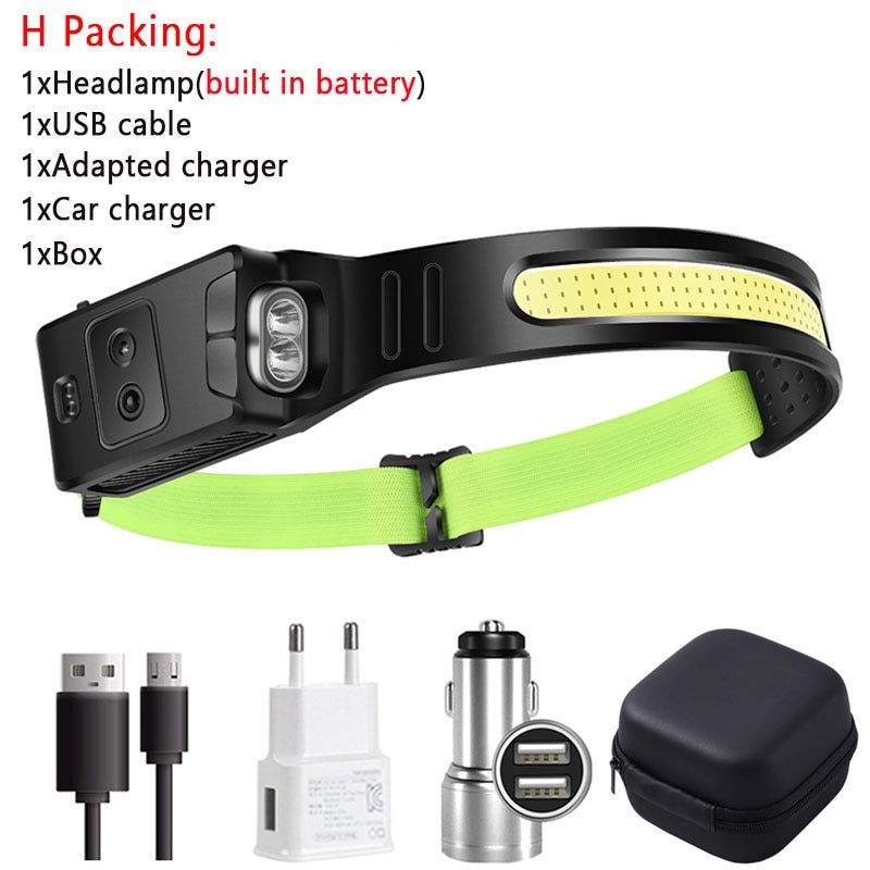 COB LED Head Light USB Rechargeable Headlamp  Full Vision R Head Torch With Built-in Battery