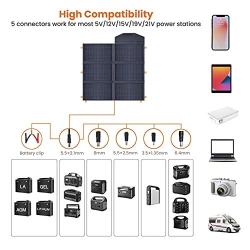 FlexSolar 60W Foldable Solar Charger Panel Kit Portable Sola