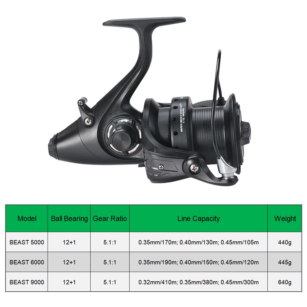 121 Bb Spinning Reel With Front And Rear Double Dr