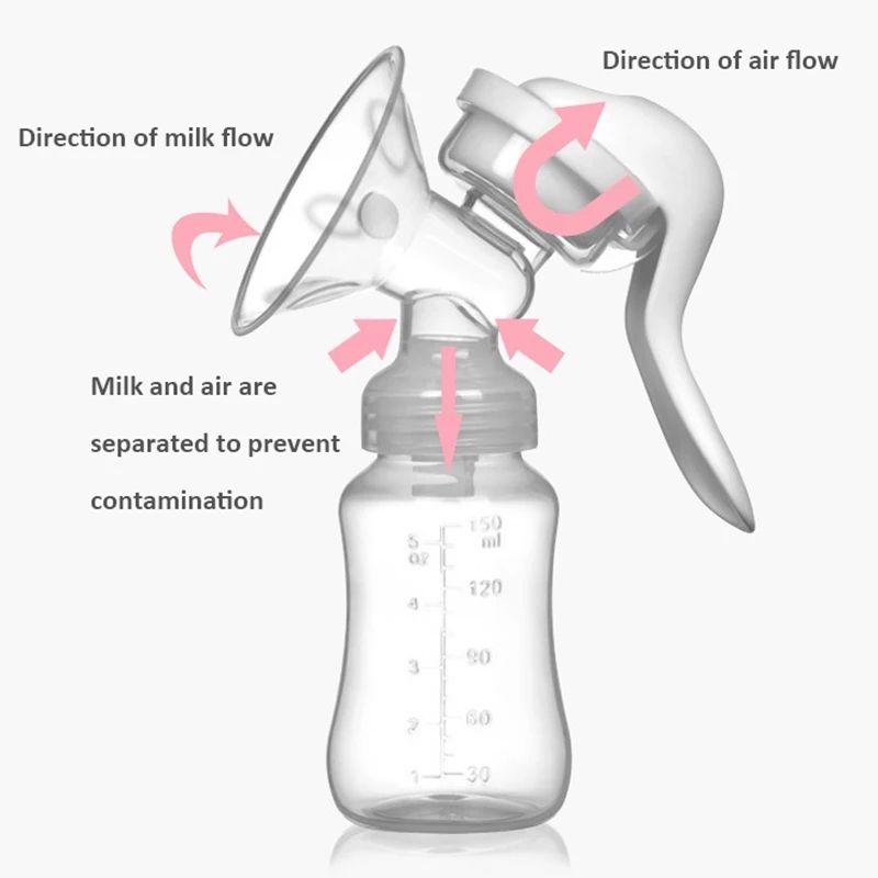 Baby Breast Feeding Manual Breast Milk Expressing Pump